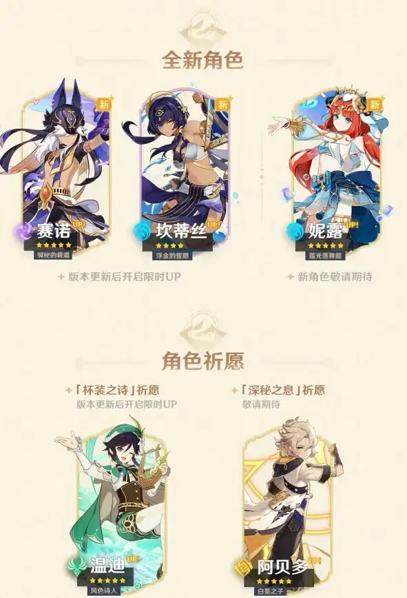 🎮转服攻略💡月卡福利🔥原神》转服后月卡权益全解析＋常见疑问速答