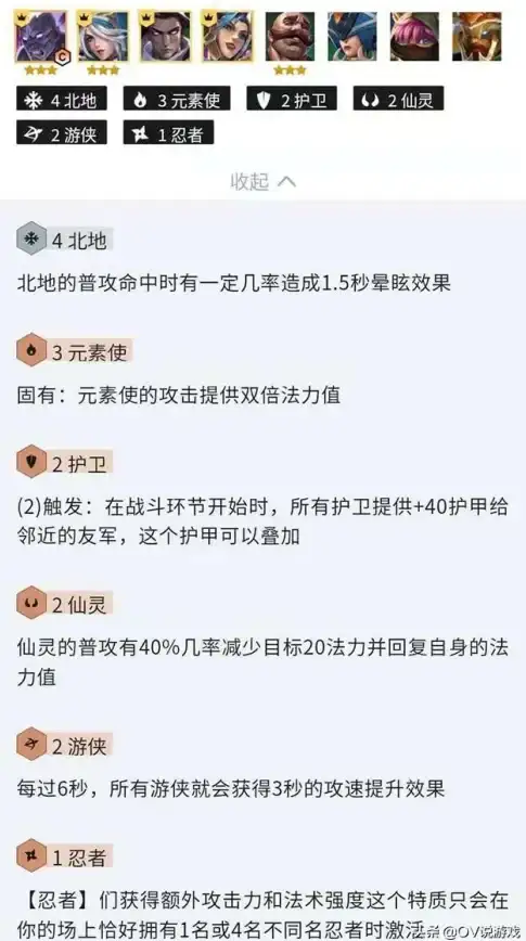 策略干货⚡英雄解析⚡玩法指南 金铲铲之战》二费卡霜卫首领技能全解析与实战攻略揭秘