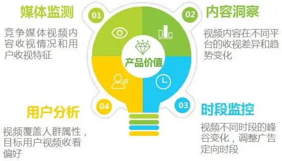 洞察·实用技巧｜云端tracker服务器共享方案超全解读！云计算行业必看】