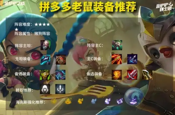 热门攻略⚡版本更新⚡新玩法｜金铲铲之战11.26重磅功能大揭秘！