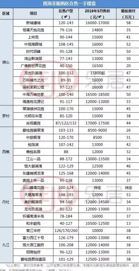 影视迷福利来袭｜RMVB格式电影下载与云端离线切换速成指南！资源盘点