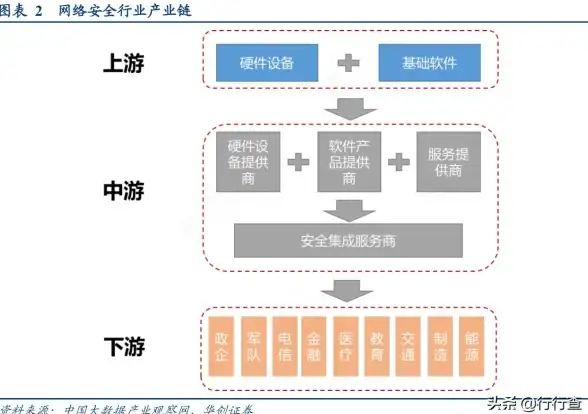游戏秘籍🔥浮空岛终极做饭全攻略分享