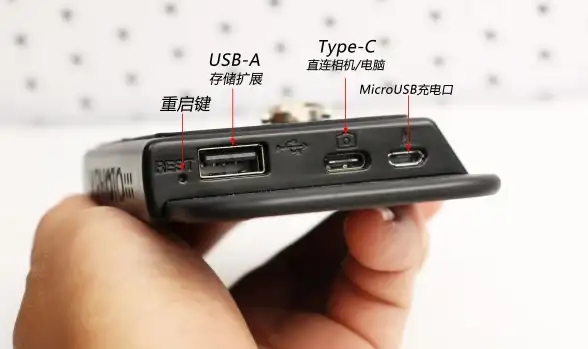 IDC测评,云服务-美国31IDC CN2专线企业云管家测评分析