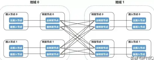 想要一款色彩绚丽又实用的掌上便签？colornote难道不是你的最佳选择吗？