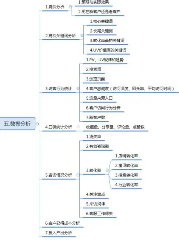 攻略分享✨新手必看，古剑奇谭最强奶妈职业推荐