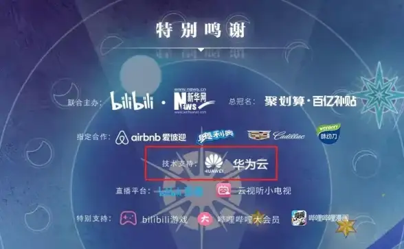 云计算,多线BGP-四川成都云主机弹性计算多线网络优势