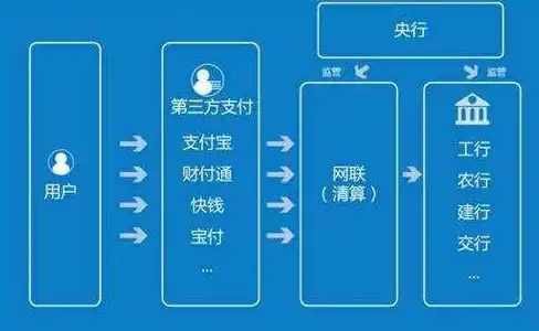 支付宝网站签约全流程｜防误操作必备指南 支付秘籍】独家解密，助你轻松掌控支付安全