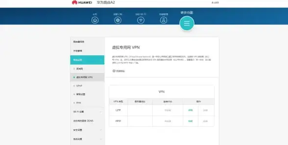 高防安全,运维服务-温州燃速云高防设备维护服务详解