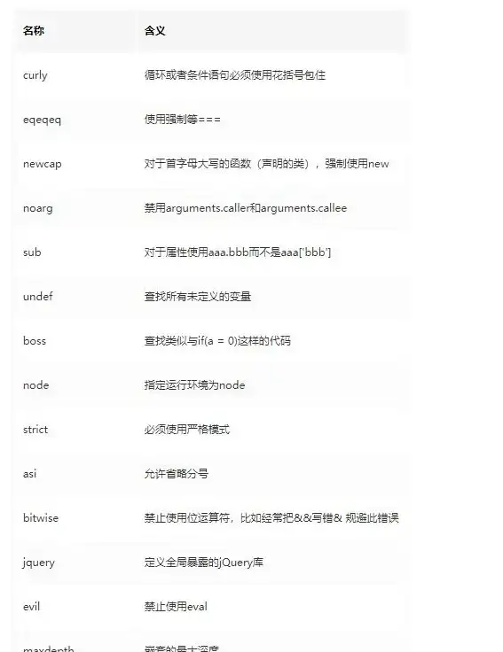 【前端升级秘籍】一键回顶新体验 JS高效实用提醒功能实现 Web开发技巧