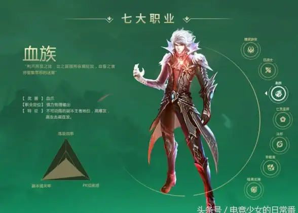 角色精选🔥暗黑破坏神2最强PK霸主推荐，战斗必看指南