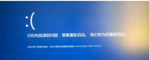 深度追踪｜蓝屏警报！Win10系统错误报告致故障根源全解析｜操作系统分析
