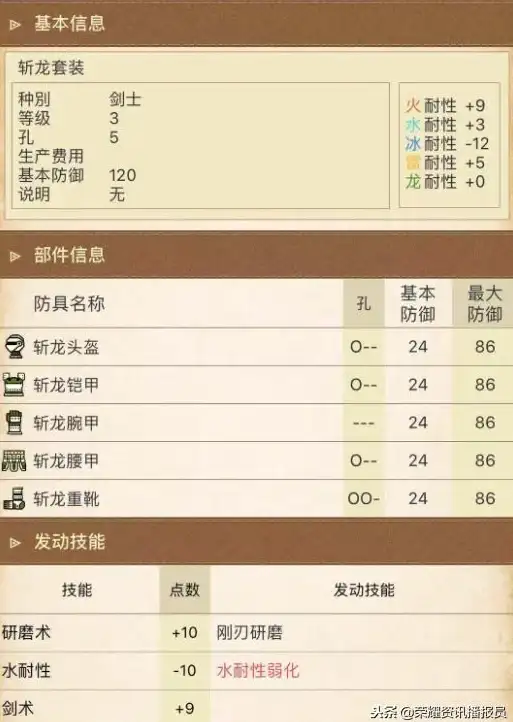 游戏攻略🎮操作技巧 怪物猎人GU锁定视角切换快捷键指南