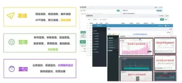OA系统｜高效掌控 登录OA服务器全流程与权限差异详解【IT运维必看】