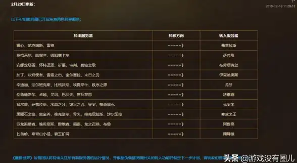 攻略｜网易云音乐批量下载全解析🎵独家秘籍曝光，音乐发烧友必备—音乐指南】