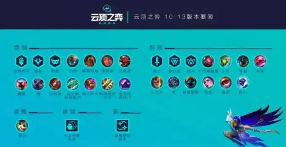 战地4超速排队秘籍｜高效上分指南—游戏快讯】官方服务器排队最新揭秘