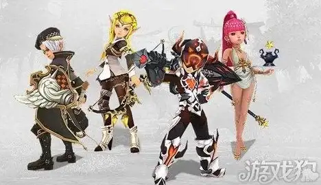 🔥攻略 实用 沟通 超实用技巧教你高效玩转《龙之谷世界》频道交流秘诀