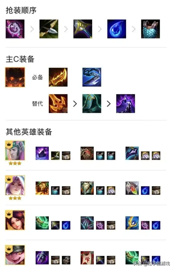 策略秘籍◆深度解析◆实战指南丨基克的先驱装备在《金铲铲之战》中的全方位实战应用揭秘