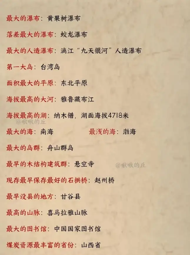 🔥策略优化🔥高效提升🔥文明7建筑规划与区域改良全攻略！