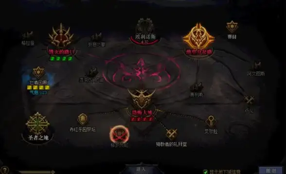 新团本🔥官方发布上线时间详情及精彩内容解析【DNF攻略】更新预告】