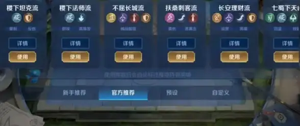刺客🔥阵容搭配🔥王者模拟战扶桑刺客流最强推荐
