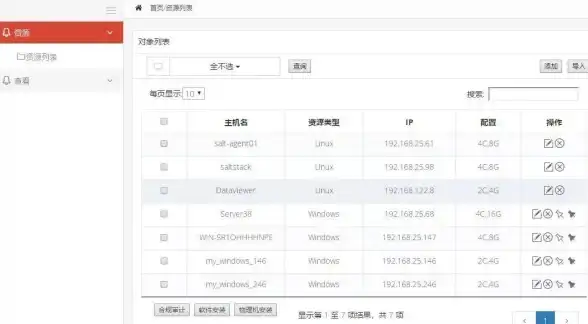 洞察◆自动化运维聚焦—最新AD与云服务器优缺点深度解析！IT运维必读】