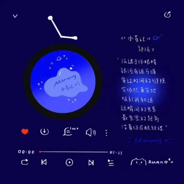 音乐科技｜歌词下载秘籍【网易云音乐歌词格式全解与技巧揭秘】一文看懂自定义歌词文件操作