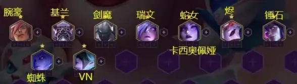 实用攻略✦猩红强势阵容✦金铲铲必备，2版本轻松上分秘籍！