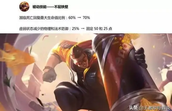 王者荣耀后羿肉装搭配推荐解析