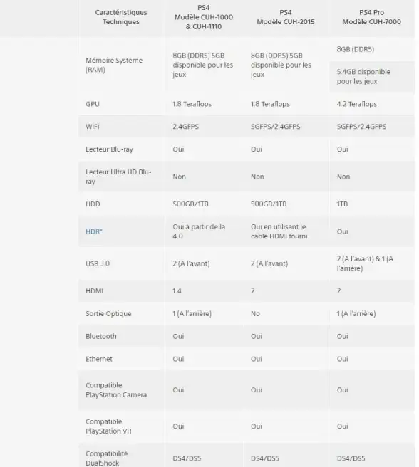 云服务,运营商兼容性-电信、联通、移动在法国云节点的兼容性详解