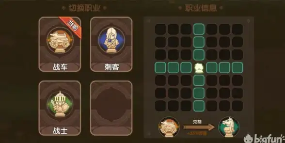 装备攻略🔥新手必看🔥英雄棋士团高效速成全解析