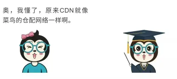 CDN优化,多线冗余-新疆CDN节点布局，电信联通移动多线冗余价值