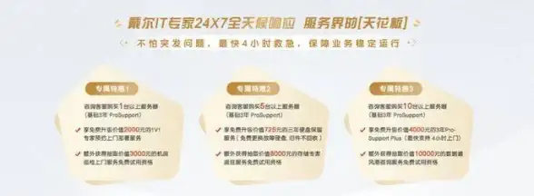 多线路接入-机房管理,电信联通移动多出口机房运维难点及解析
