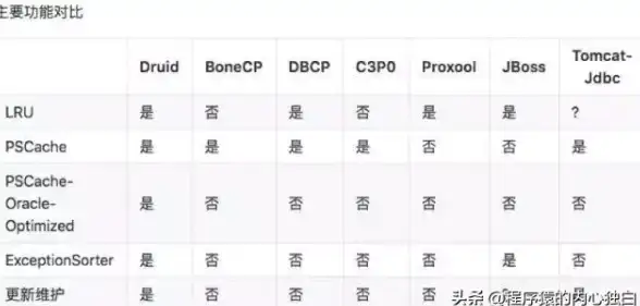 【实用指南 高效拓展技巧】解锁C语言可扩展栈核心方法—开发者提升必备秘籍