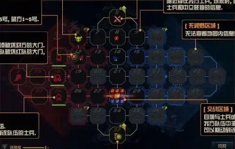 游戏攻略🔥dnf防御最高怪物揭秘，挑战极限防御BOSS大全