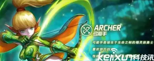 攻略🔥箭神提升技巧攻略 龙之谷手游装备购买全指南