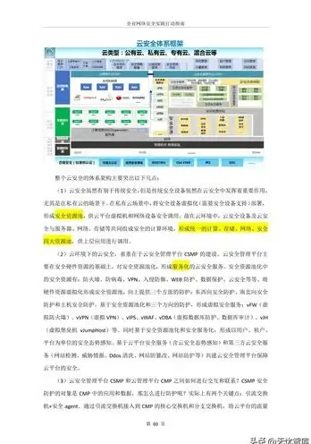 【数据转换·技巧直击】DBF转CSV高效合规操作指南！文件管理助力■
