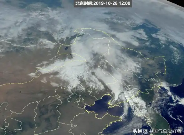 数据安全,云计算-辽阳电信数据中心歌风云主机安全技术解析