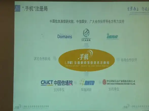 🔥实用指南｜轻松掌握网站部署—域名解析与网页上传全流程揭秘【网站搭建秘籍】