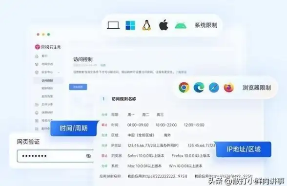 🔥实用指南｜轻松掌握网站部署—域名解析与网页上传全流程揭秘【网站搭建秘籍】