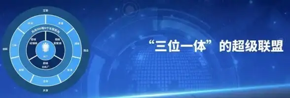 云计算,服务器运维-云主机托管湖北十堰价格、服务及运维体验