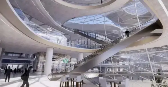 云计算,服务器租用-高带宽低延迟杭州市云主机服务推荐