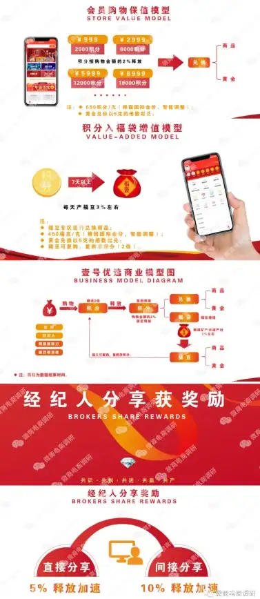 iOS优选指南 实用技巧盘点 合规下载提醒】最全苹果4应用获取与安全建议