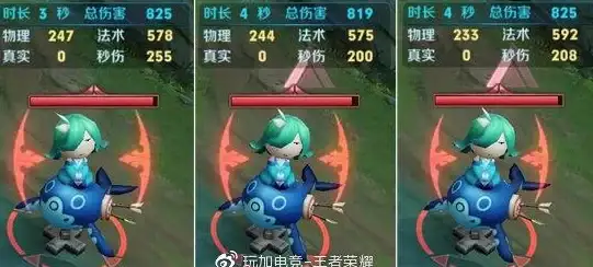攻略秘籍🔥王者荣耀公孙离全技能连招深度解析指南