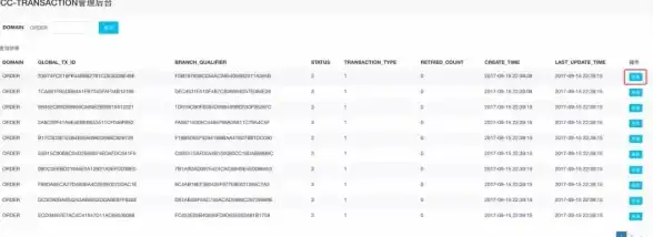 ◎聚焦云安全·实用运维指南｜云服务器PHP源码打包下载风险预警—安全宝典【核心关注】