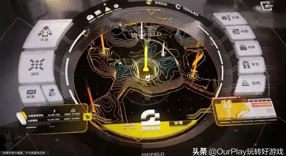 攻略🔥预约入口 明日方舟终末地官方全攻略指南