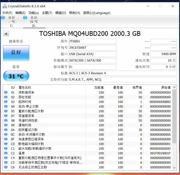 聚焦｜服务器数据加密新趋势！服务器备份系统数据安全指南◎信息安全解析