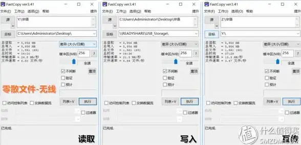 数据迁移 故障应急：服务器系统故障时如何高效安全地拷贝重要数据