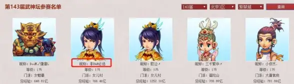 服务器运维 应用部署 服务器管理中为何未见应用服务器的身影？