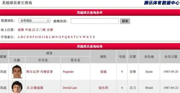 Web开发 页面技术 ASPX与ASPX页面之间的主要区别解析