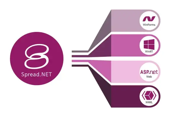 ASP.NET 用户控件 ASP.NET Web应用程序中集成与使用用户控件的方法